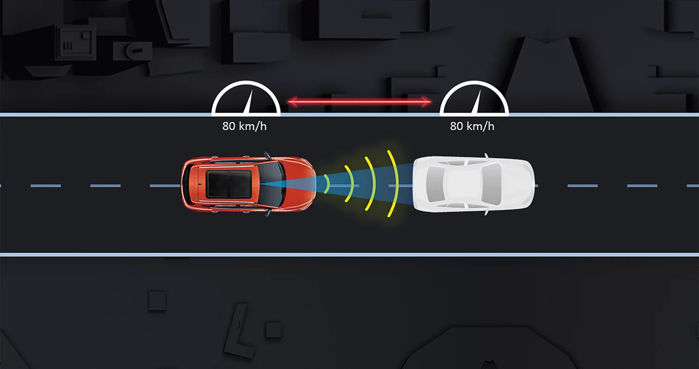 ADAPTIVE CRUISE CONTROL (ACC)